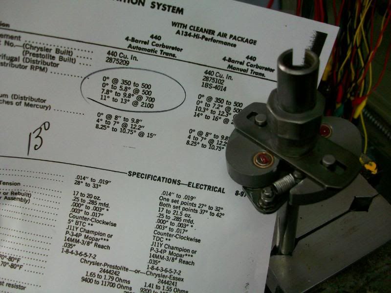 Mopar distributor adjustment..... The H.A.M.B.